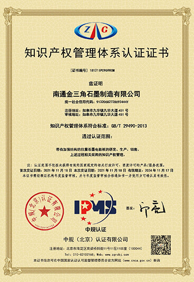 知识产权管理体系证书